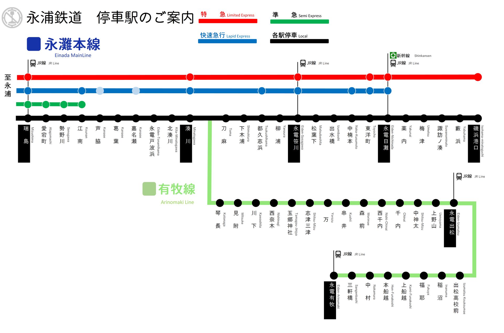 BVE5 永浦鉄道解説～路線編～: Edenu0027s BVE works